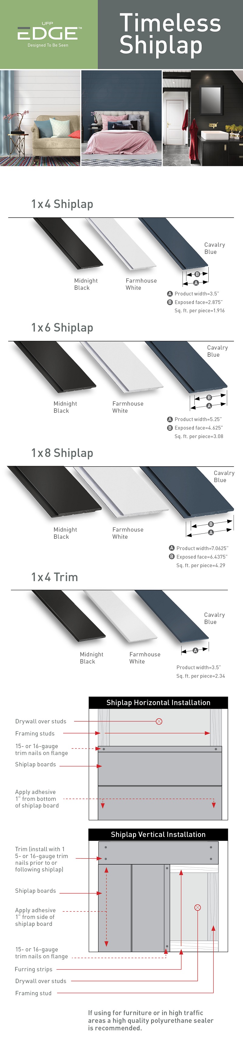 UFPEdge 1 in. x 8 in. x 8 ft. Timeless Primed White Smooth Nickel Gap